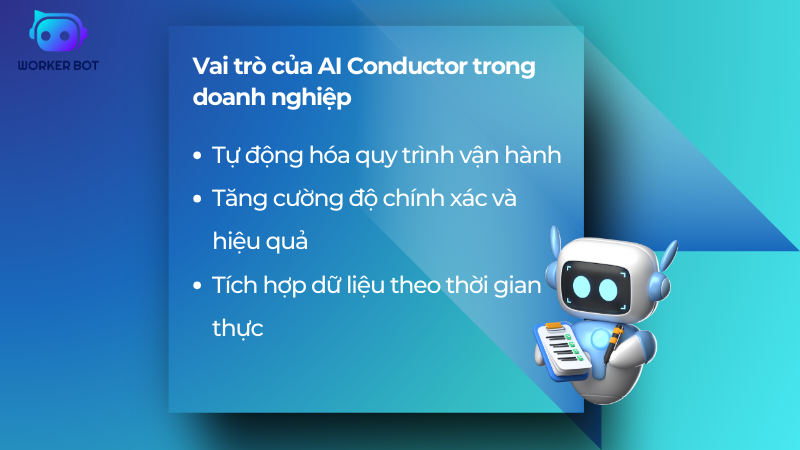 AI Conductor hệ thống điều phối thông minh