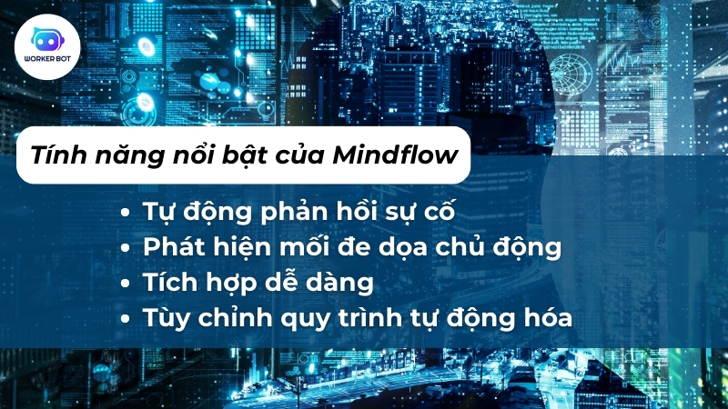 Tính năng nổi bật của Mindflow
